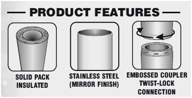 Cathedral ceiling kit