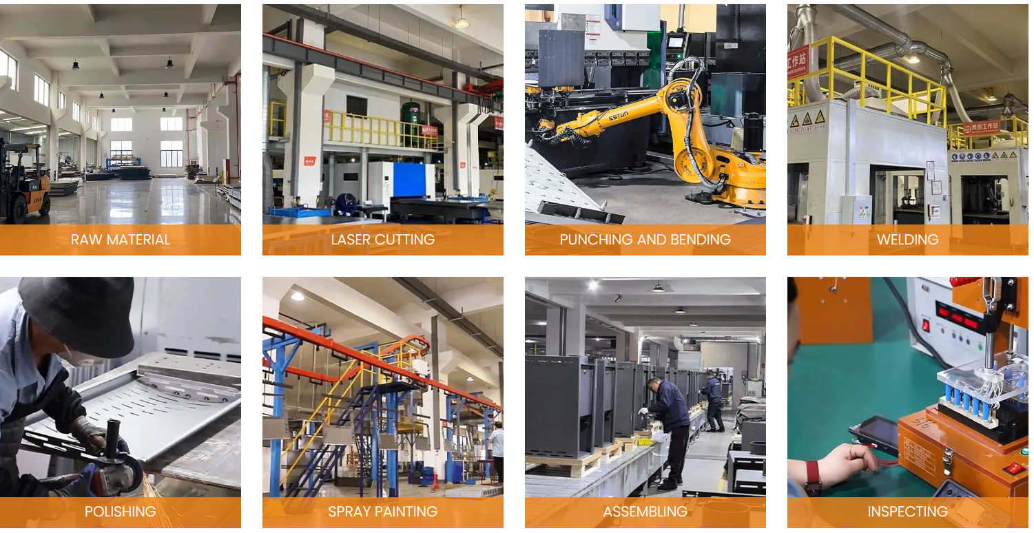 Production process overview
